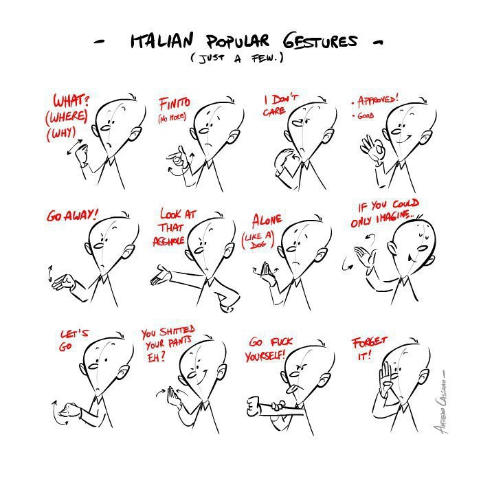 Speaking Italian with your hands